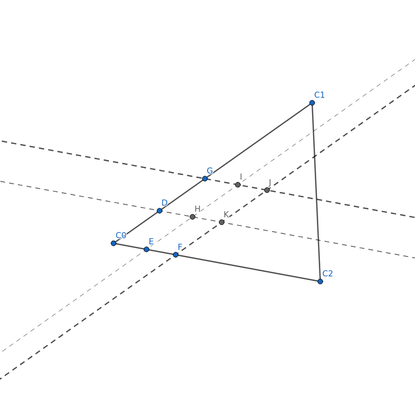 Parallelogram interpolation